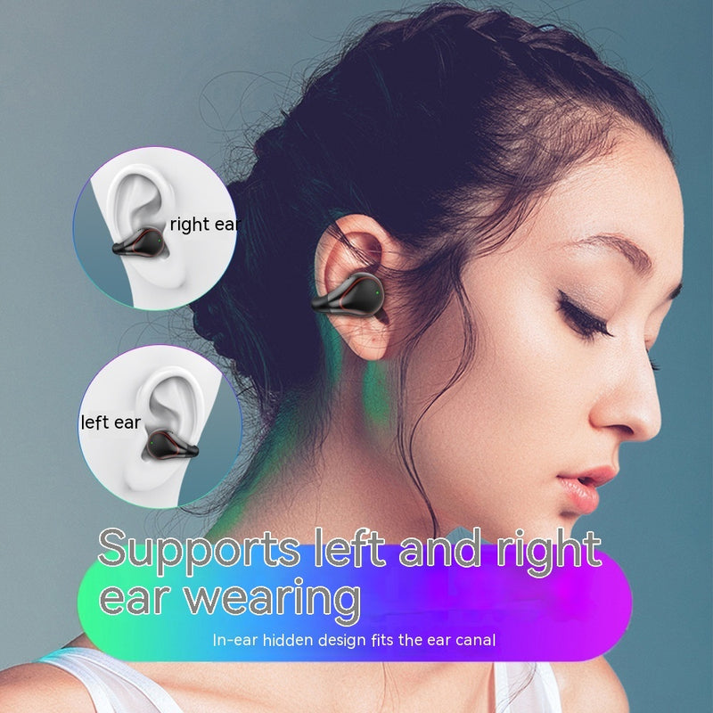 Mini Bluetooth Invisible In-ear Wireless Sports Headset